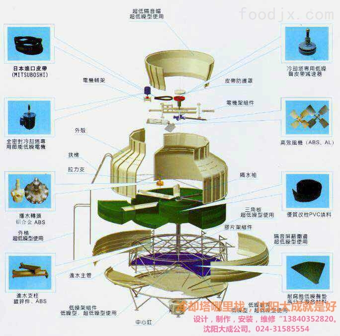 冷卻塔布水器 冷卻塔廠 冷卻塔廠家 _供應信息_商機_中國食品機械設備網(wǎng)